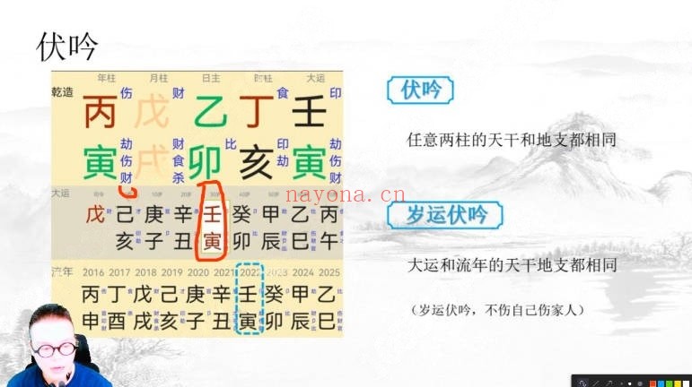 胡浚豪全套新派四柱八字旺衰法19集视频 八字教程