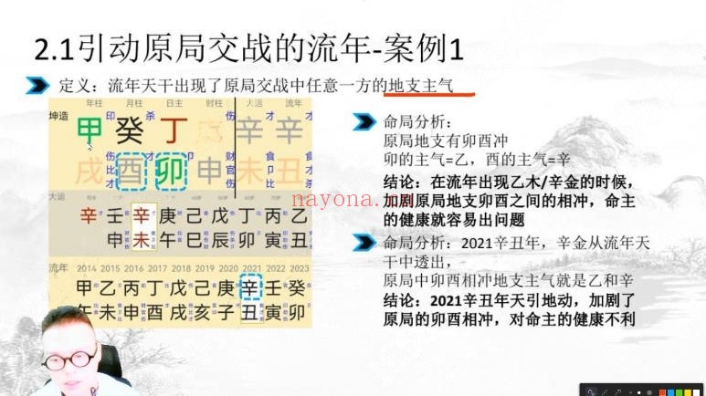 胡浚豪全套新派四柱八字旺衰法19集视频 八字教程