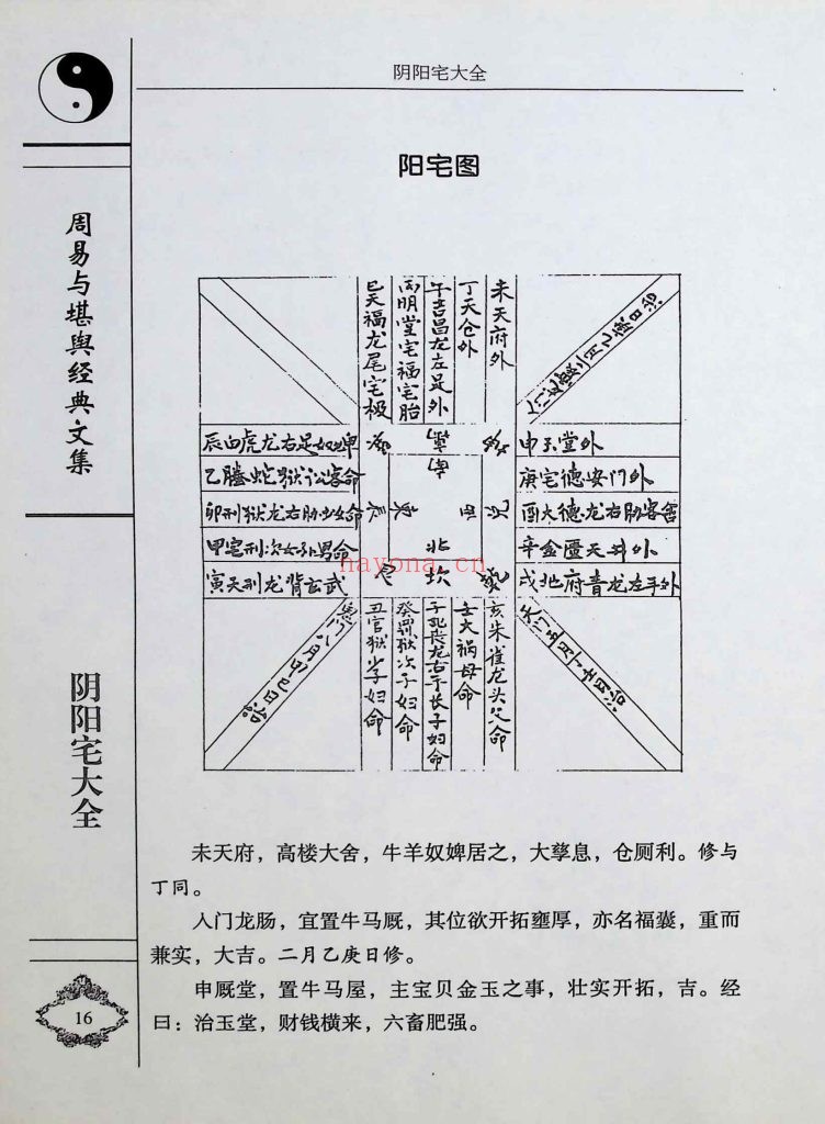 《阴阳宅大全》9