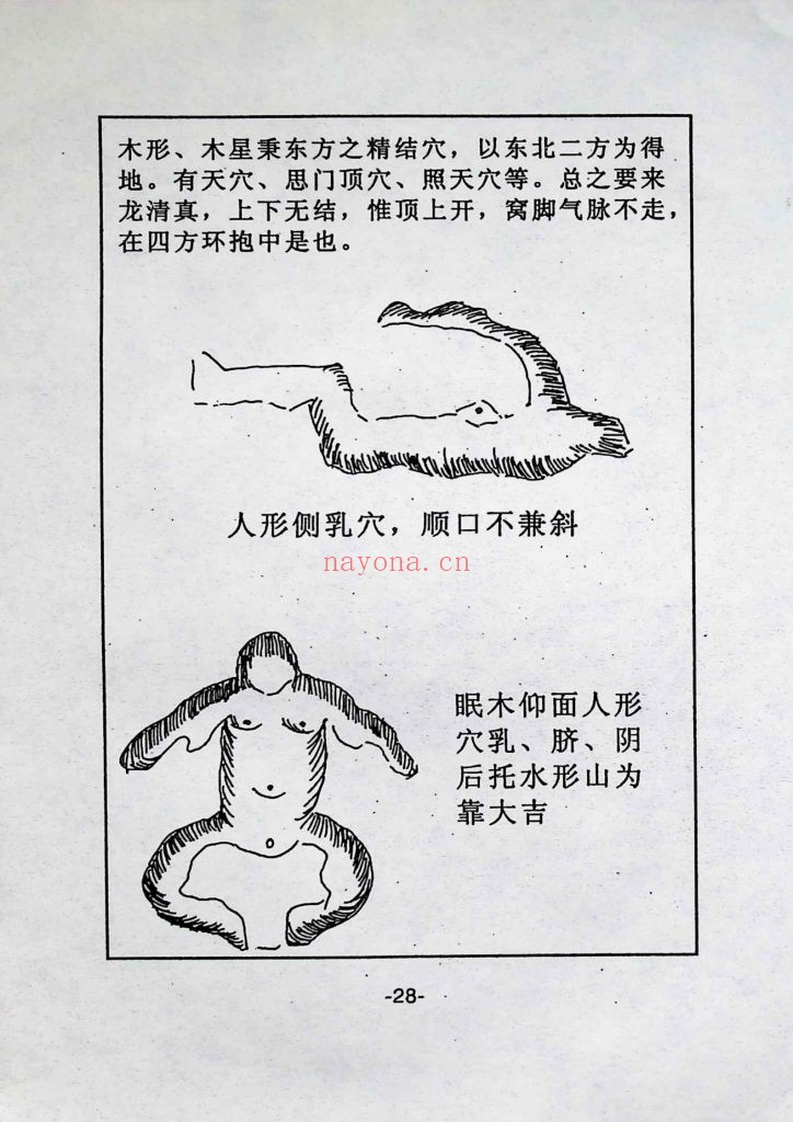 《风水点穴百图》9
