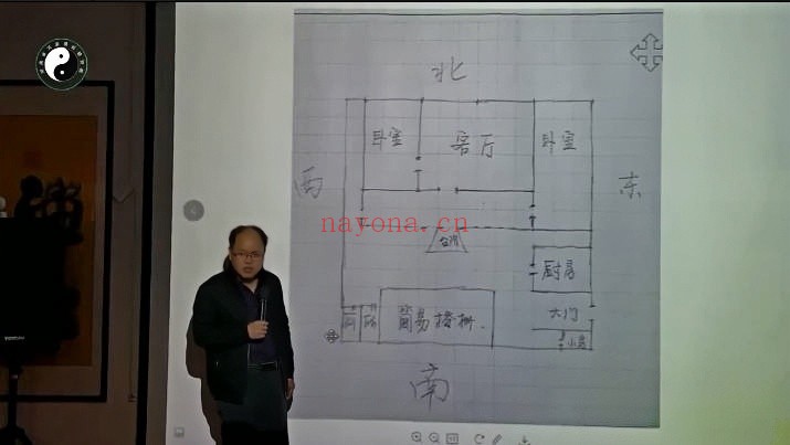 李明光户型图互动视频17集 阳宅风水
