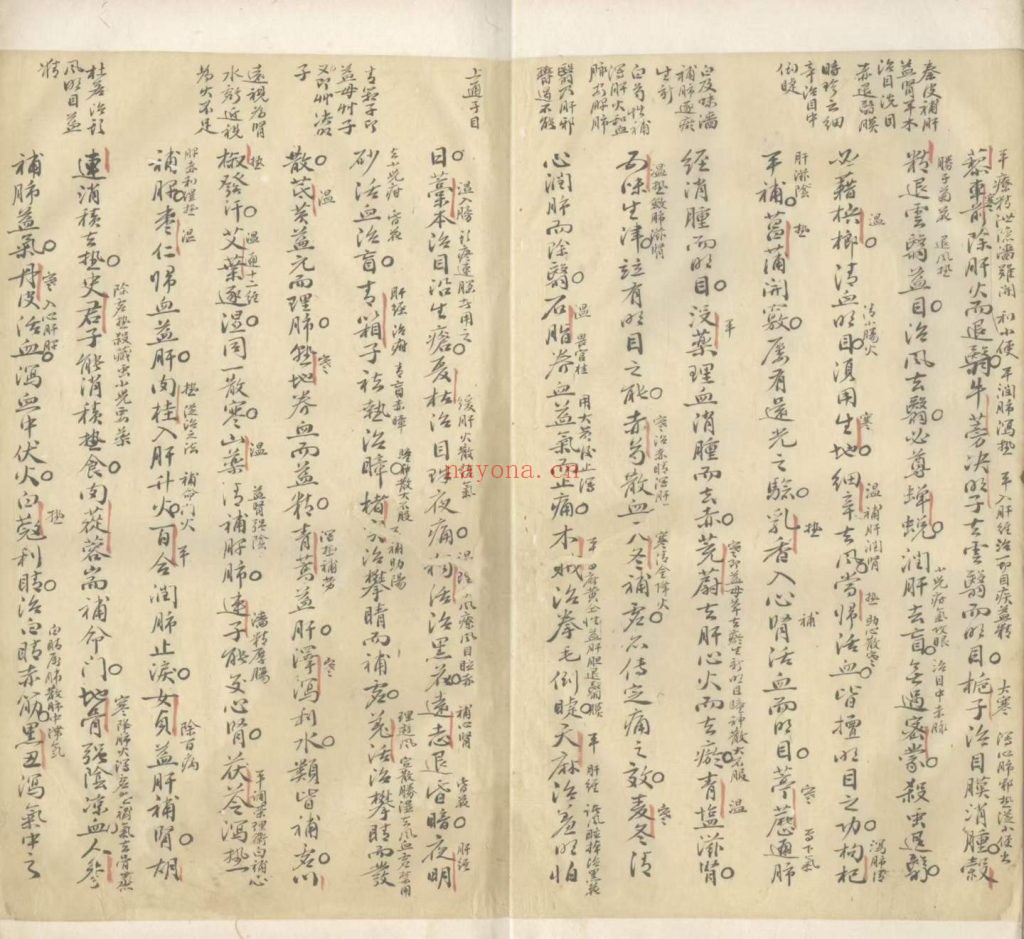 《眼科秘笈》中医古籍10