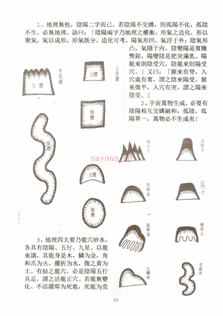 《阴宅风水学》方身文9