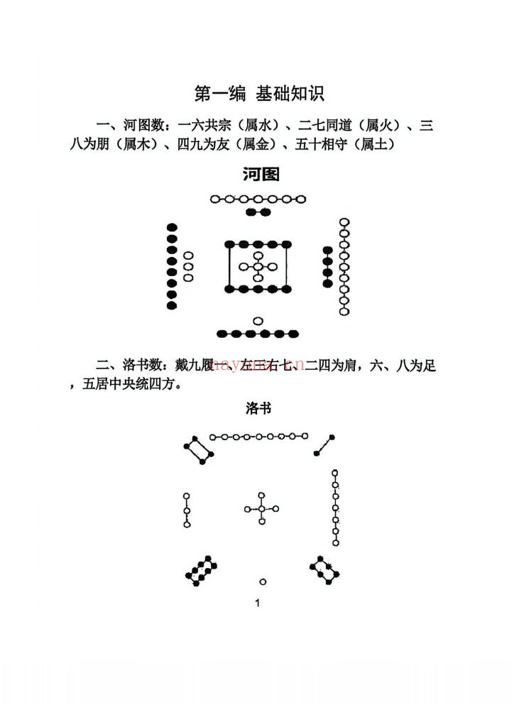 《阳宅风水学》方身文9