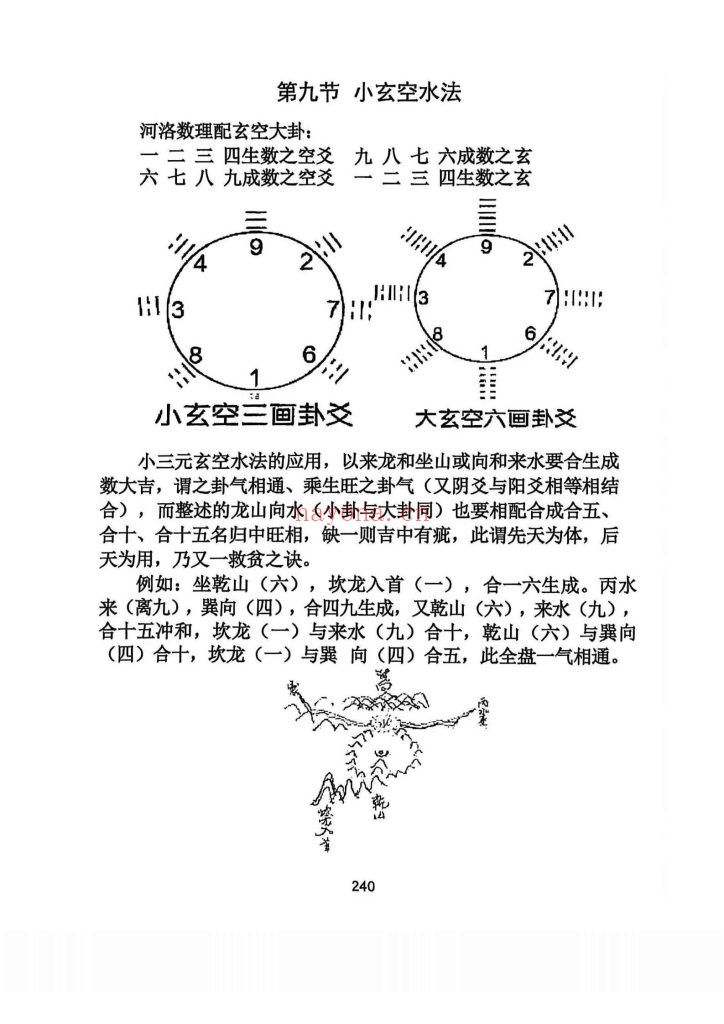 《阳宅风水学》方身文9