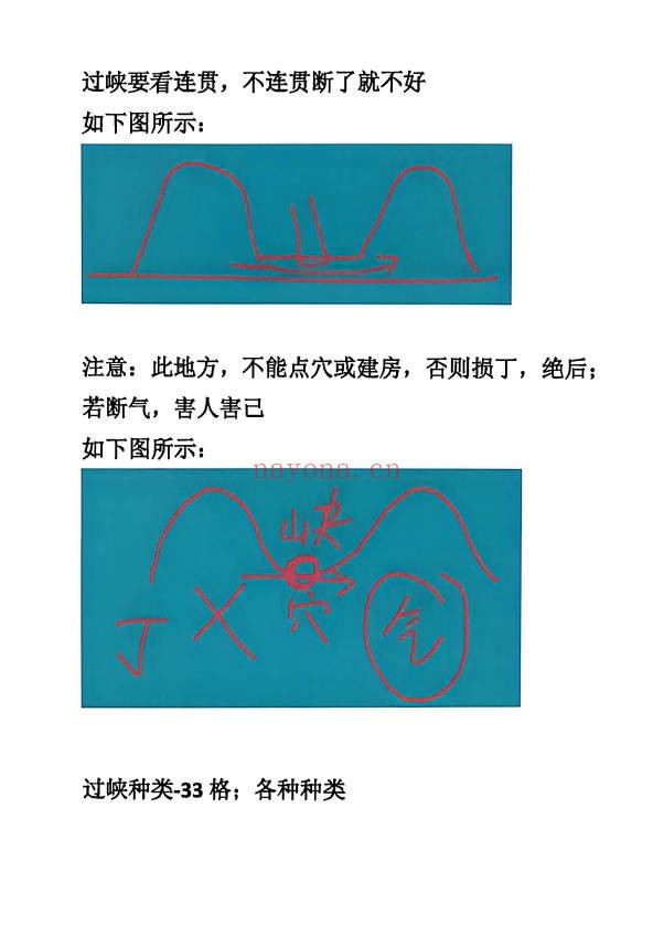 于城道阴宅风水形峦气绝密讲义233页PDF 阴宅教程