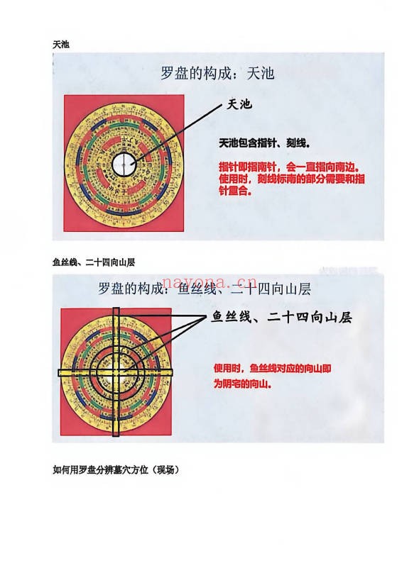 于城道阴宅风水形峦气绝密讲义233页PDF 阴宅教程