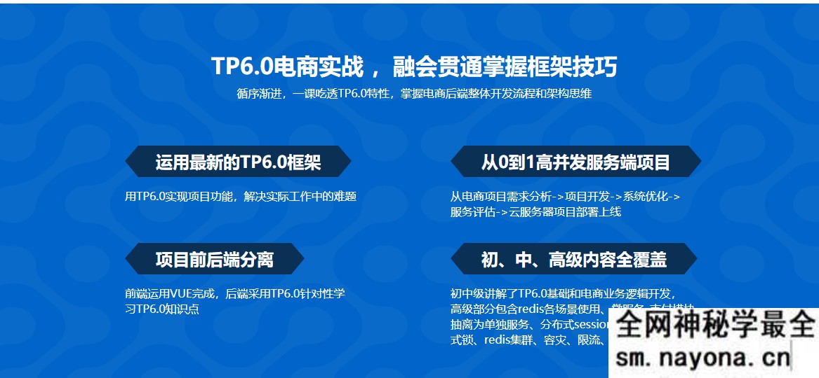 【PHP】全流程开发 TP6.0实战高并发电商服务系统