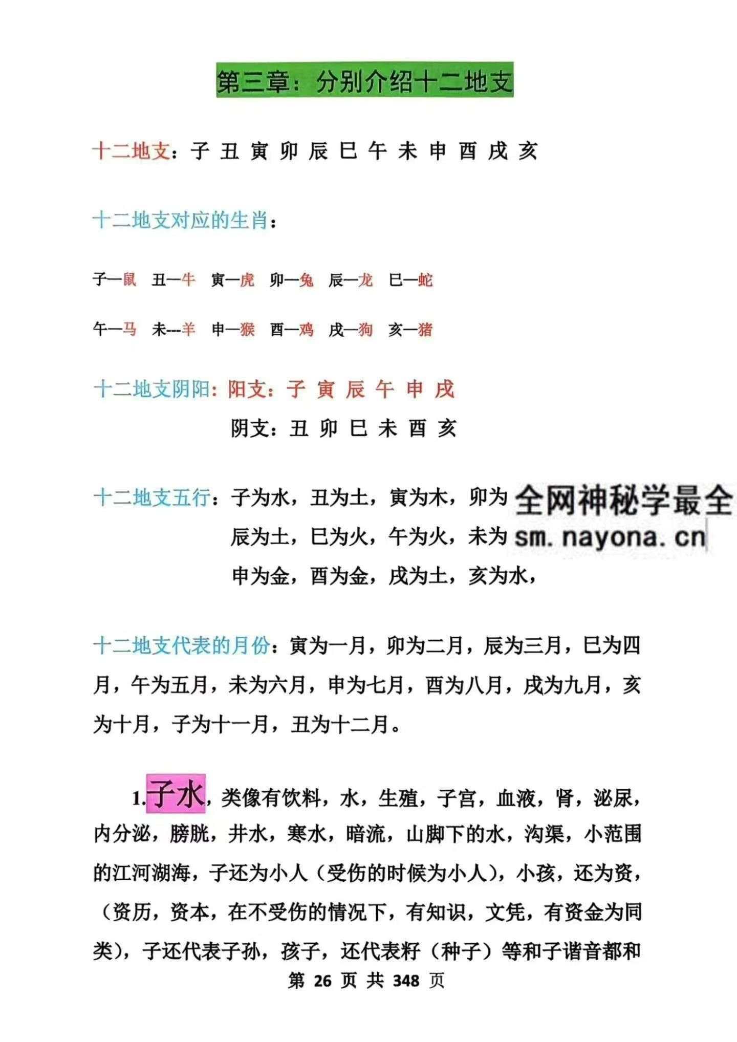 高级小六壬349页pdf