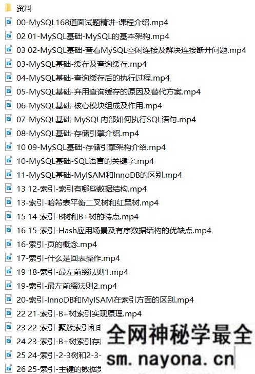 2023新版MySQL数据库168道高频必考面试题解析