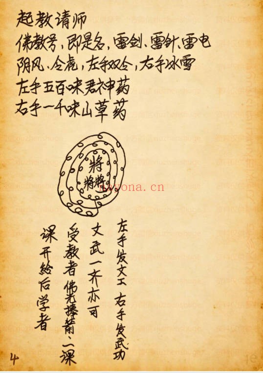 西天佛法大佛教65页PDF 佛学秘法