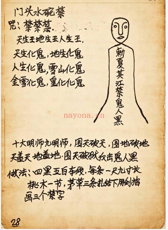 西天佛法大佛教65页PDF 佛学秘法