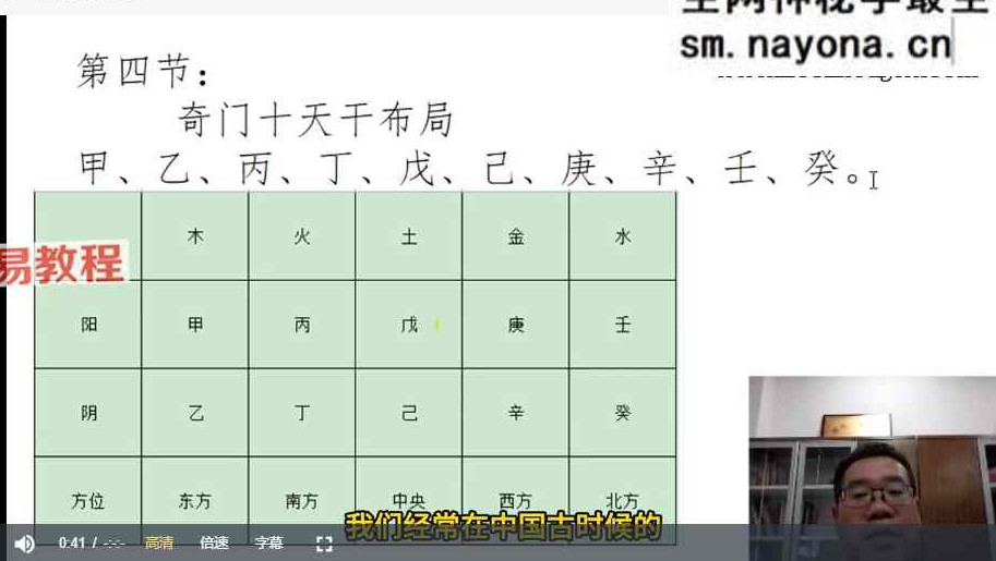 胡潇《奇门测算大讲堂》22集视频