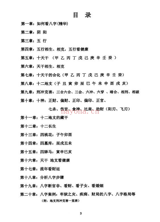 道家真宗秘传道家真传八字146页PDF 八字教程