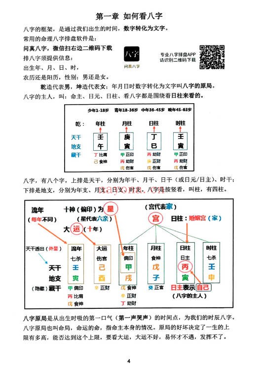 道家真宗秘传道家真传八字146页PDF 八字教程
