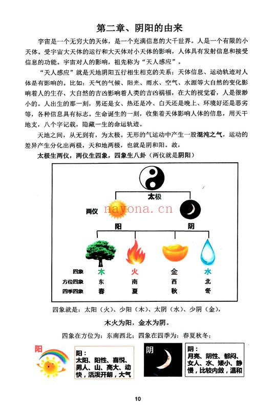 道家真宗秘传道家真传八字146页PDF 八字教程