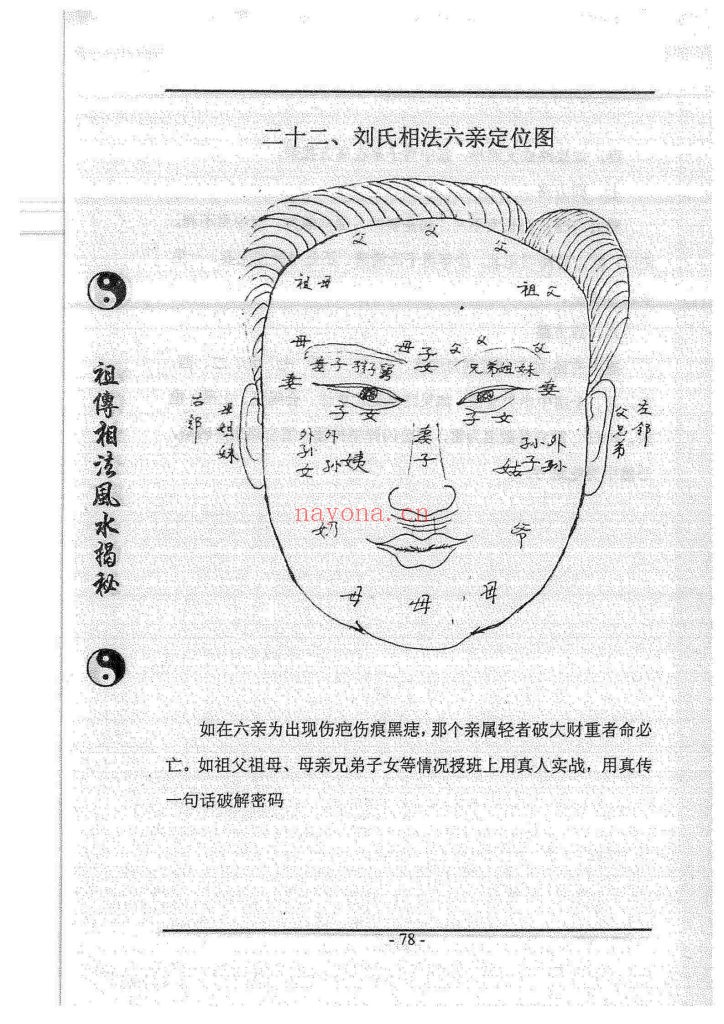 《祖传相法风水揭密》9