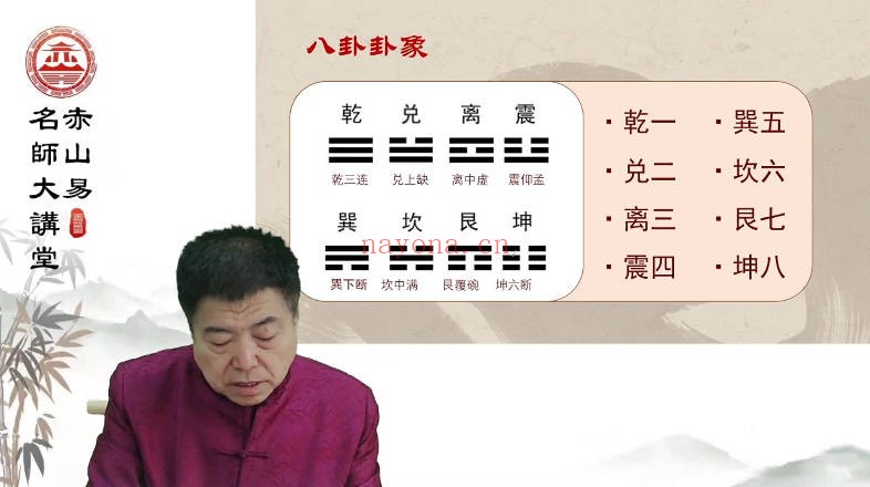 刘振学六爻精准预测学39集视频 六爻教程