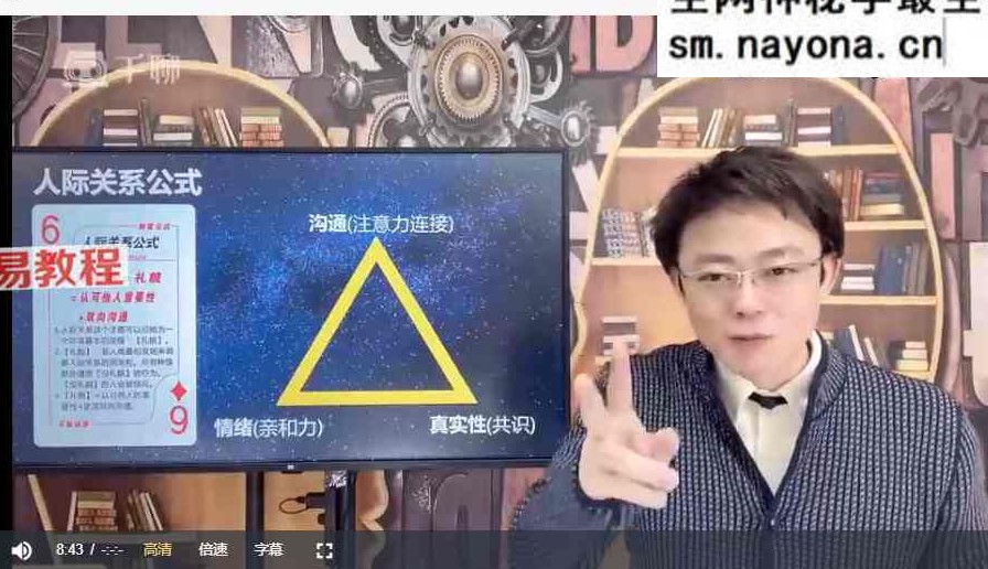 朱彦泽 情绪驻颜教练 视频40集