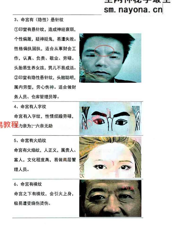 贾茂继‬盛《麻衣相神‬秘传讲笔义‬记+麻衣神相艺四‬通玄高面阶‬相篇》2本pdf
