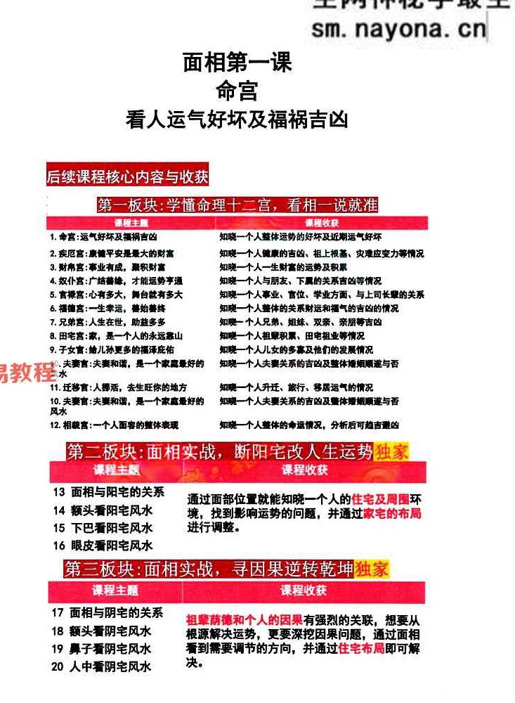 贾茂继‬盛《麻衣相神‬秘传讲笔义‬记+麻衣神相艺四‬通玄高面阶‬相篇》2本pdf