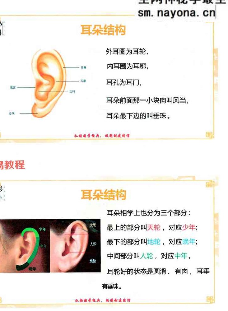 贾茂继‬盛《麻衣相神‬秘传讲笔义‬记+麻衣神相艺四‬通玄高面阶‬相篇》2本pdf