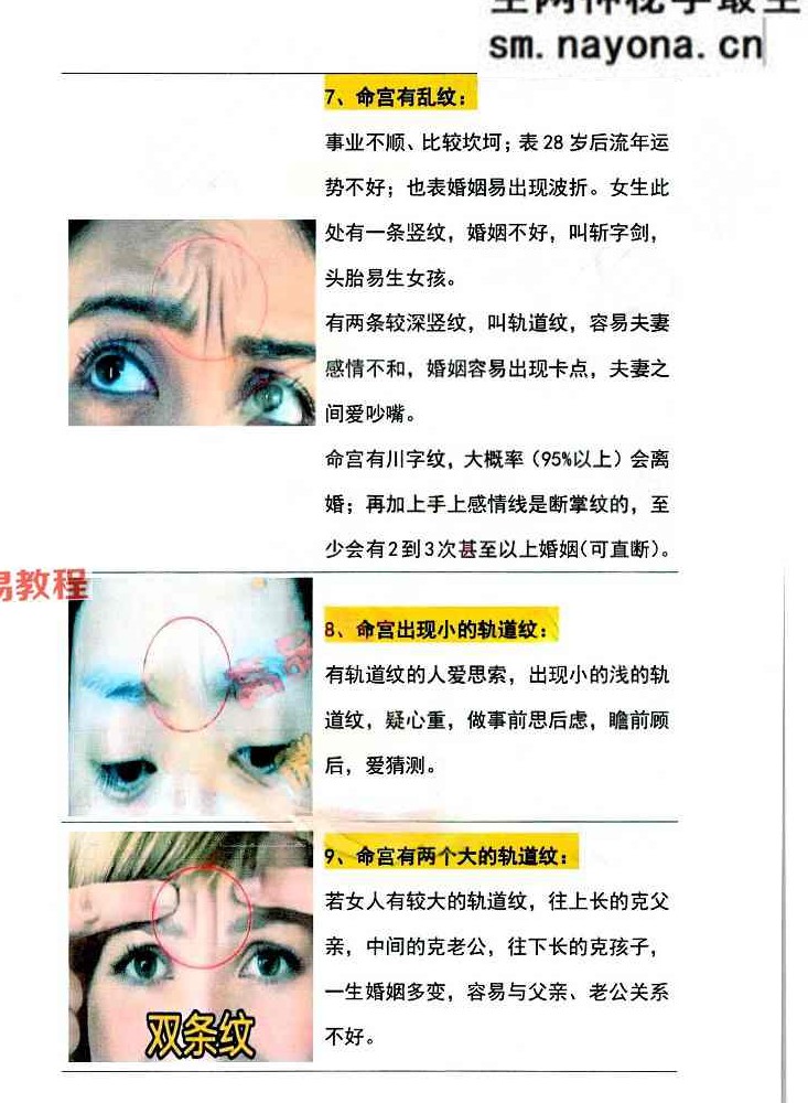 贾茂继‬盛《麻衣相神‬秘传讲笔义‬记+麻衣神相艺四‬通玄高面阶‬相篇》2本pdf