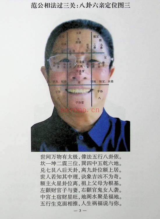 范炳檀范公手相254页PDF 手相教程