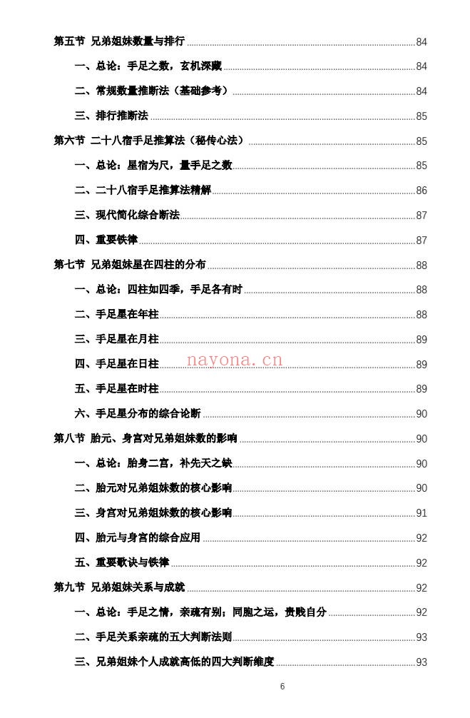 杨春波禄命法盲派六亲断法精要268页PDF 盲派命理
