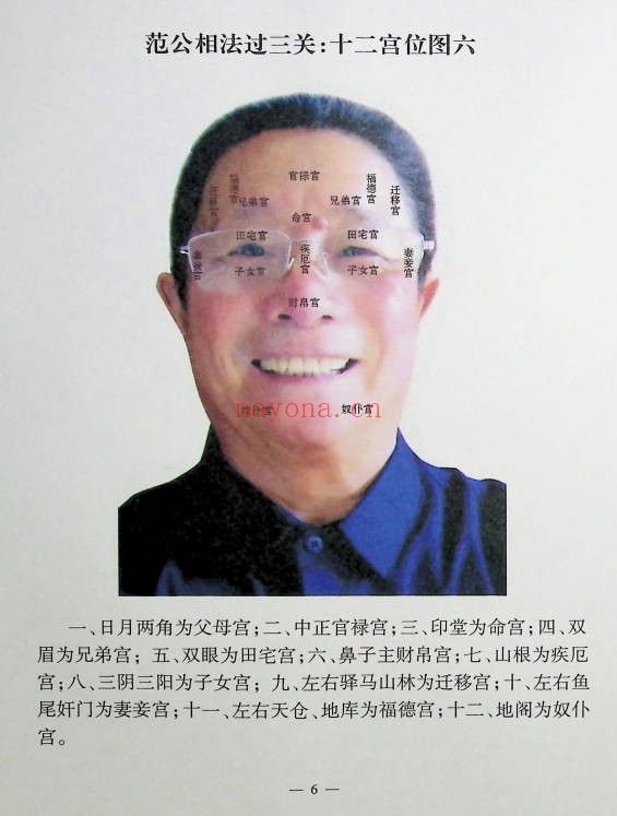 范炳檀范公手相254页PDF 手相教程