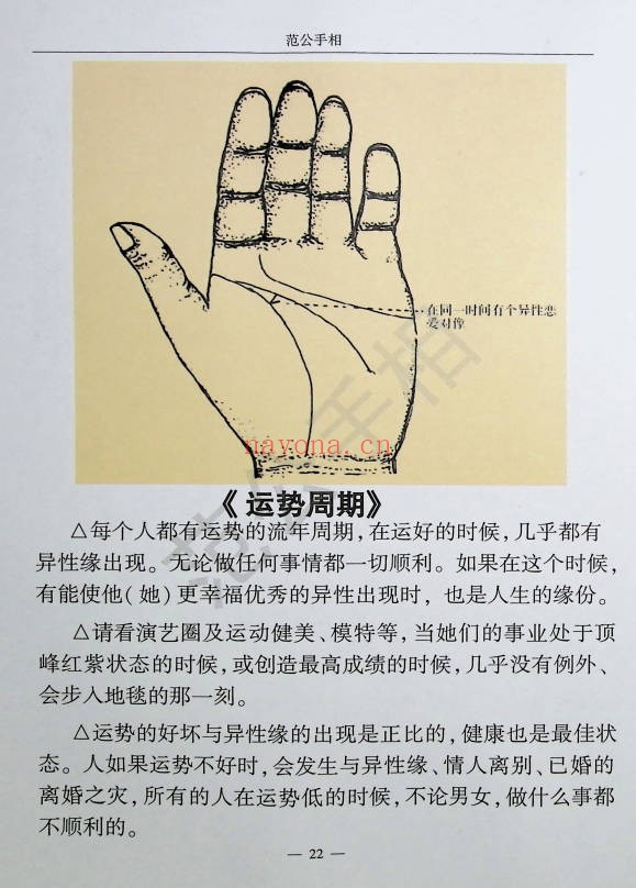 范炳檀范公手相254页PDF 手相教程