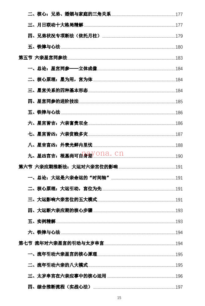 杨春波禄命法盲派六亲断法精要268页PDF 盲派命理