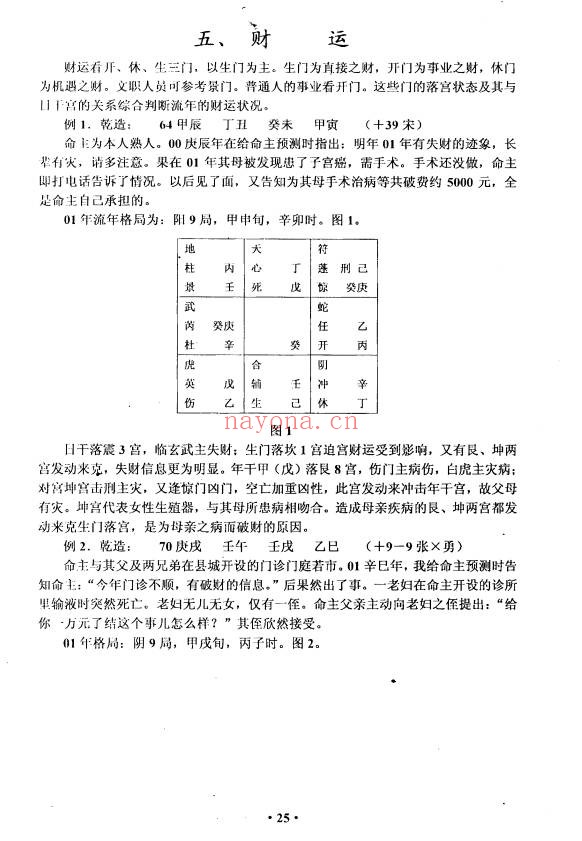 李长泉奇门断流年具体应事术48页PDF 奇门教程