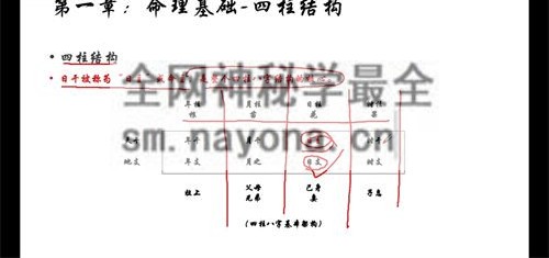 A2440马易缘《四柱八字课》视频24集