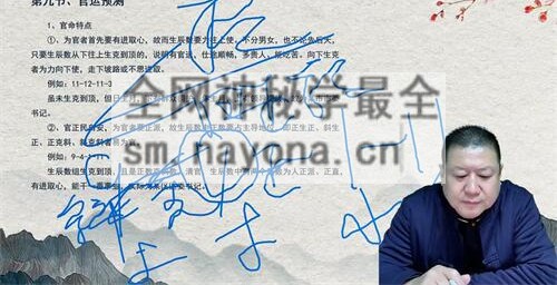 A2438王九智玄数高级班  视频课36集