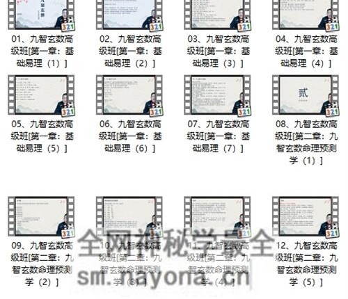 A2438王九智玄数高级班  视频课36集