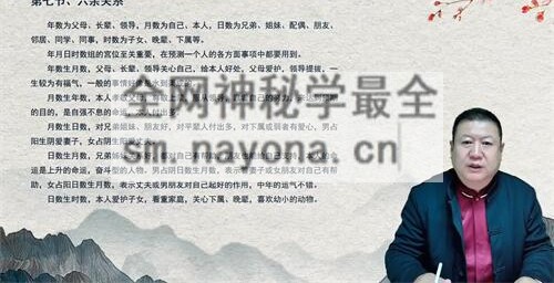A2438王九智玄数高级班  视频课36集