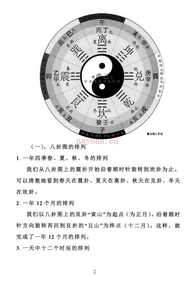 金锁玉关风水真传366页PDF 金锁玉关