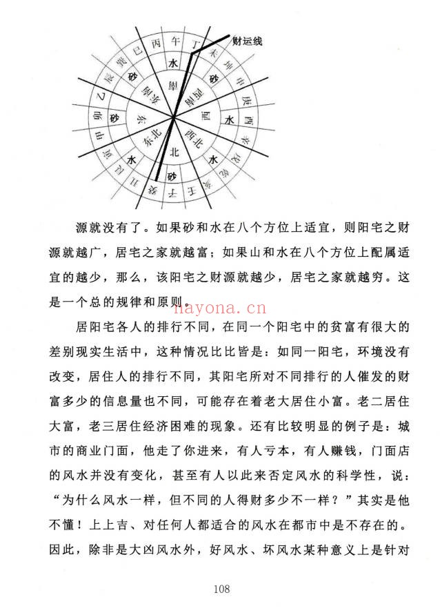 金锁玉关风水真传366页PDF 金锁玉关