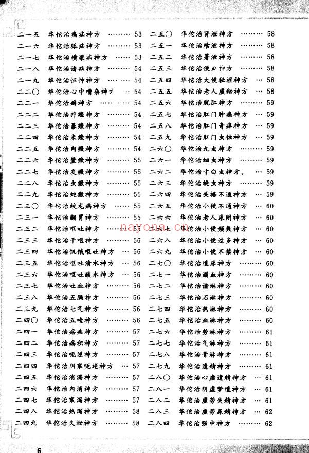 华佗神方治百病308页PDF 中医秘方