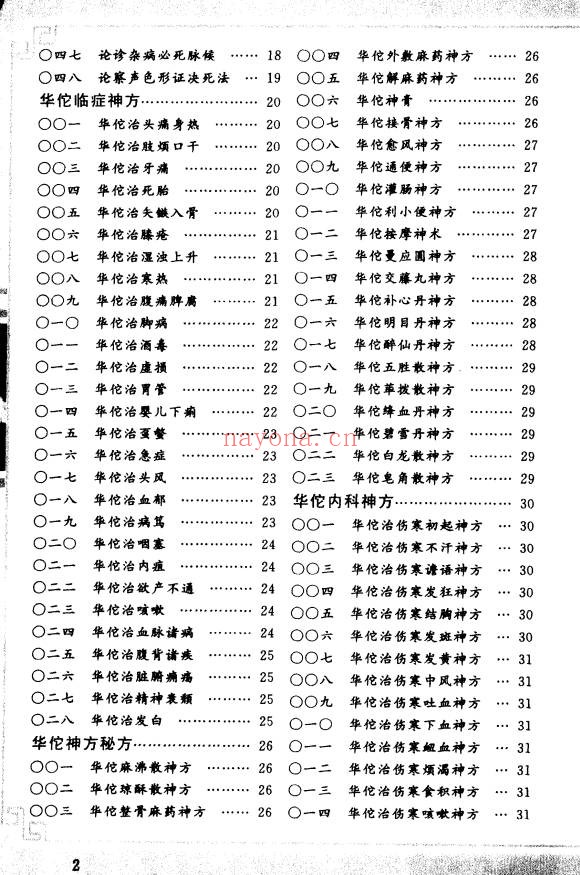 华佗神方治百病308页PDF 中医秘方