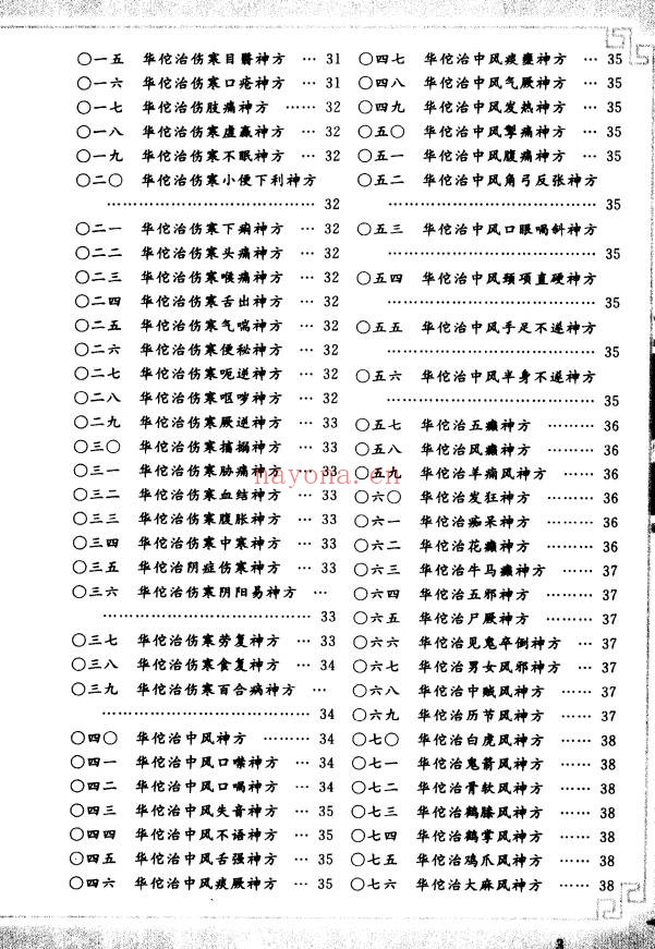 华佗神方治百病308页PDF 中医秘方