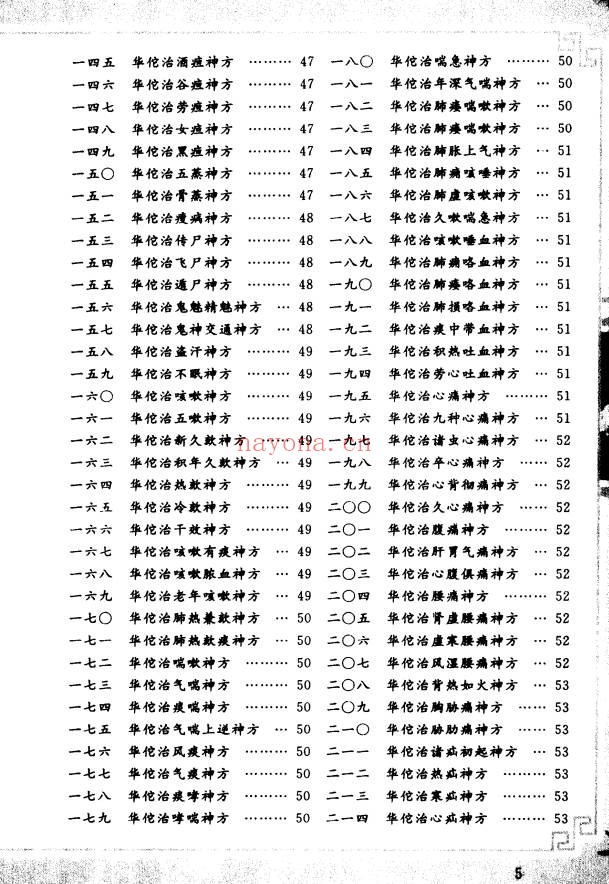 华佗神方治百病308页PDF 中医秘方