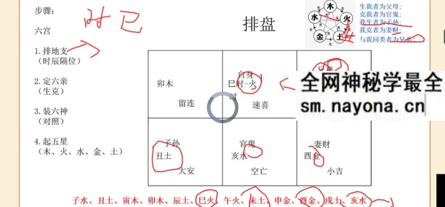 王金木《道家小六壬》9集