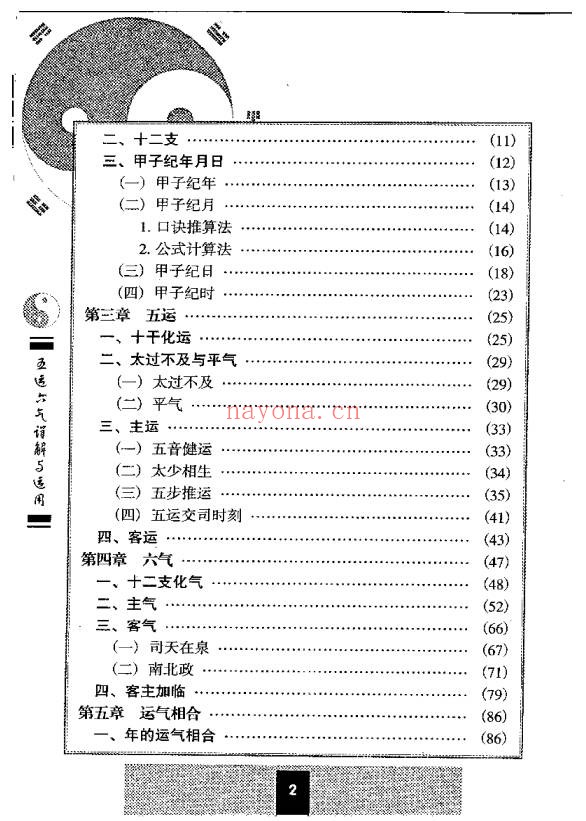 五运六气详解与应用242页PDF 中医运气