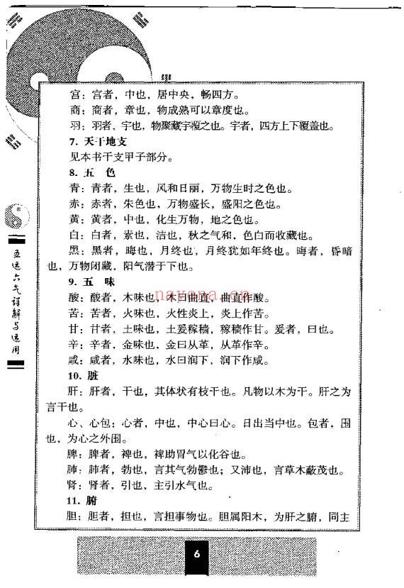 五运六气详解与应用242页PDF 中医运气