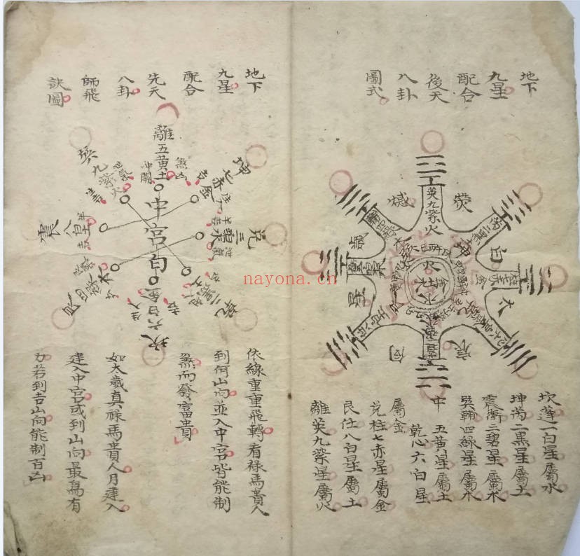 风水择日古籍地理十二黄道日时32页PDF 择日秘本