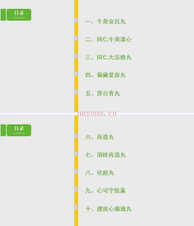 鬼医泓涵六节课解读同仁堂千载秘方音频+文档