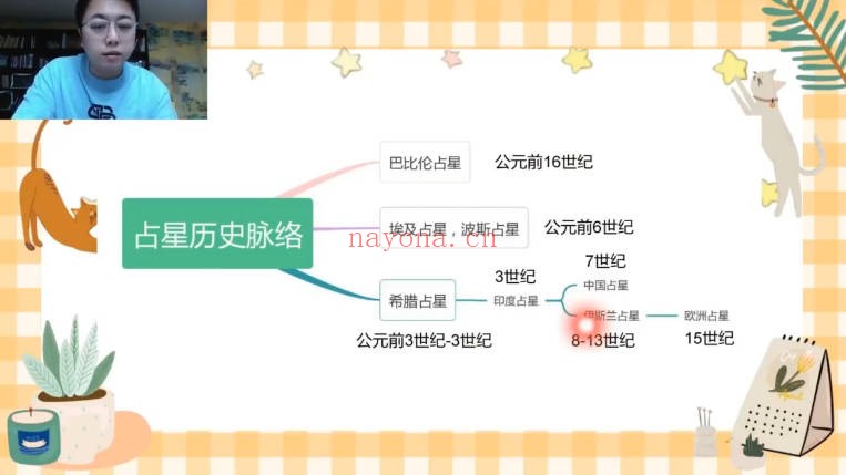 黄小鞋初识你的人生综合本命占星33集视频 占星教程