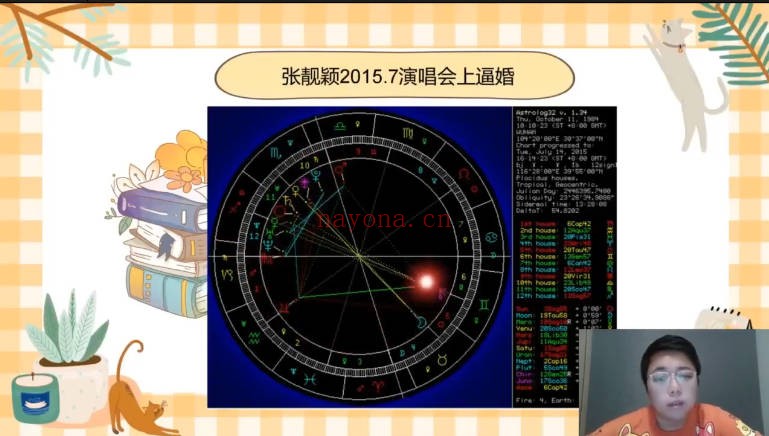 黄小鞋初识你的人生综合本命占星33集视频 占星教程